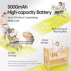 NNEOBA Portable Baby Stroller Fan