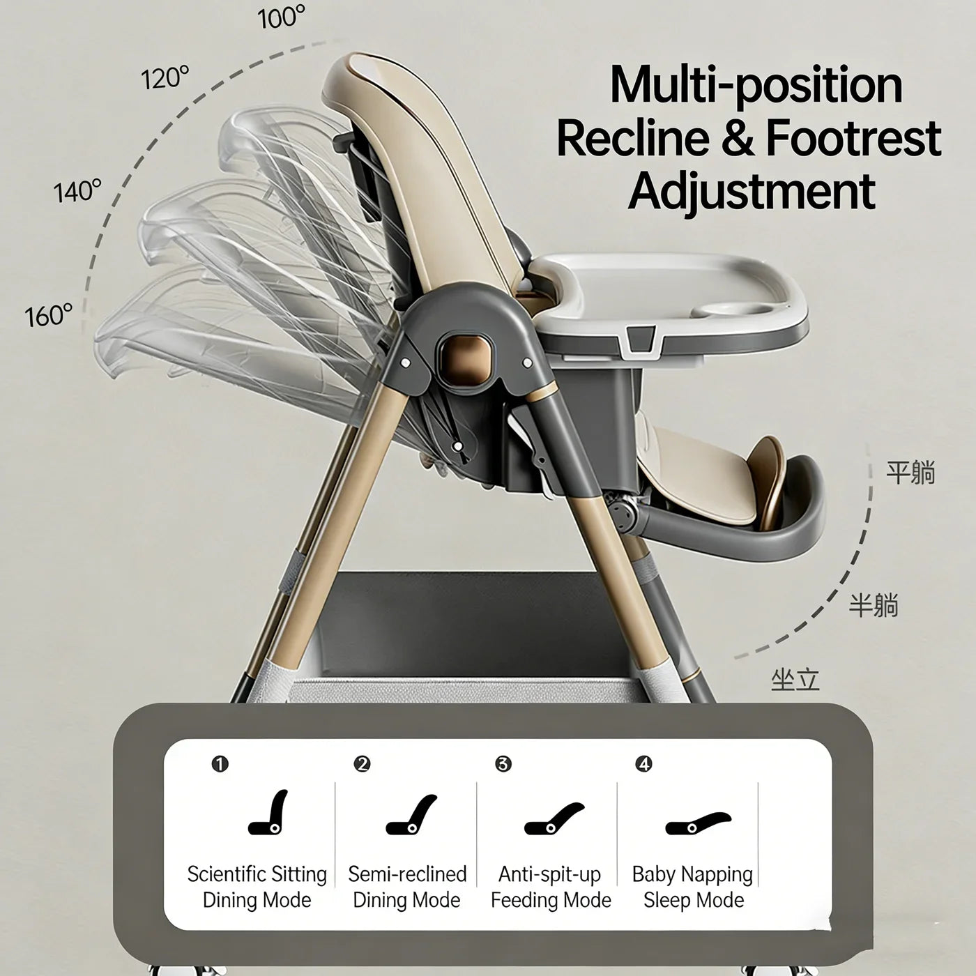 High Chairs for Babies and Toddlers, Foldable High Chair with Lockable Wheels, 4-in-1 Convertible, Adjustable Reclining Seat