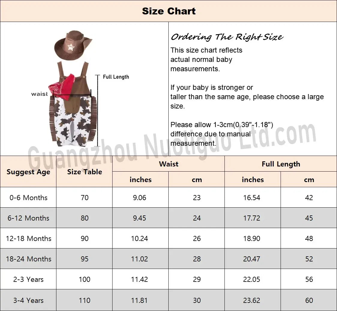 Color: Turquoise, Kid Size: 3M - Baby Boy Clothes cowboy Costume Infant Toddler Cowboy Set 3Pcs Hat Scarf Romper Halloween Event Birthday Holiday Cosplay Outfits