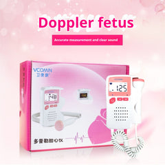 Pregnant Women's Desired Home Pregnancy